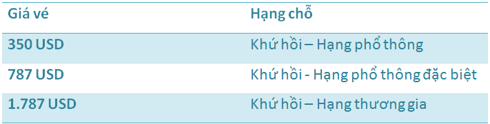 Trải nghiệm bay tháng 9 với Boeing 787 Vietnam Airlines