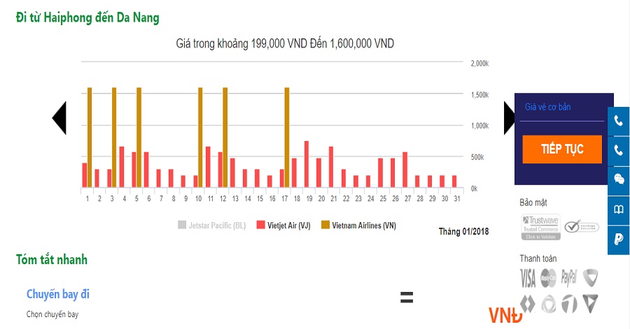 giá vé máy bay hải phòng đi đà nẵng