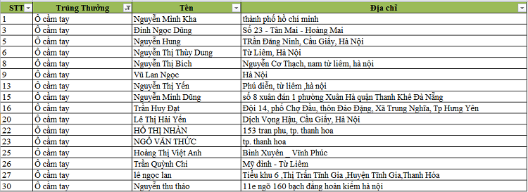 quà tặng 3