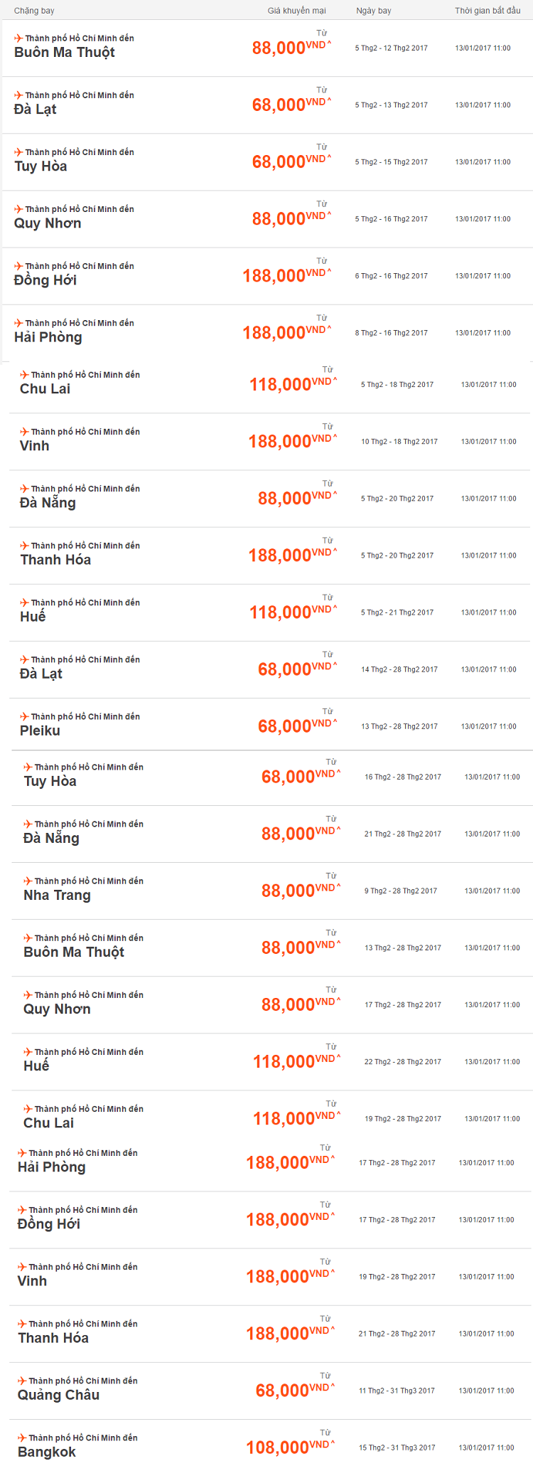 Giá vé khuyến mại cho các chặng bay từ Tp. Hồ Chí Minh