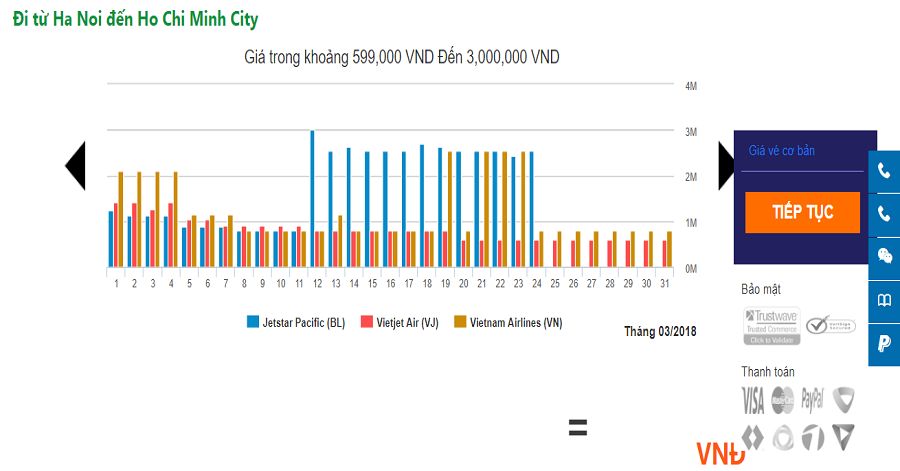vé máy bay hà nội tp hồ chí minh