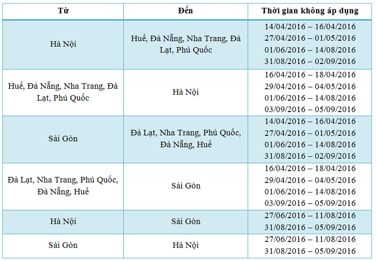 Thời gian không áp dụng khuyến mại các hành trình nội địa