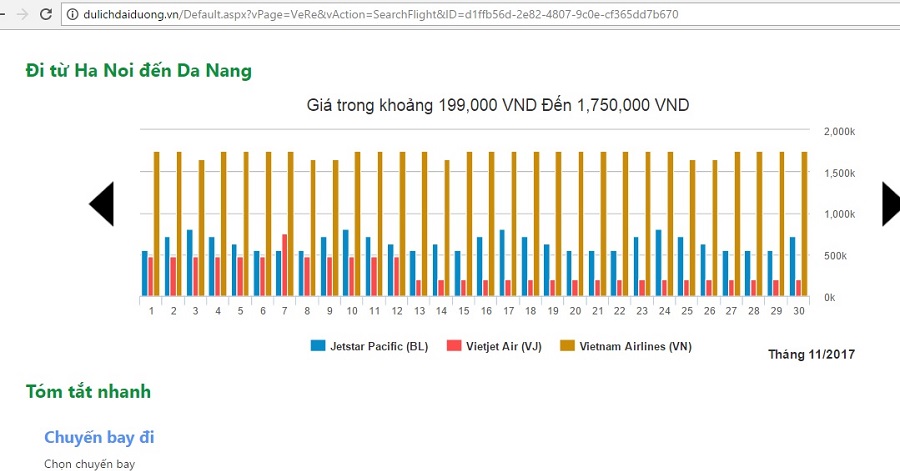 Vé vietnam airline giá rẻ hà nội đà nẵng tại dulichdaiduong.vn